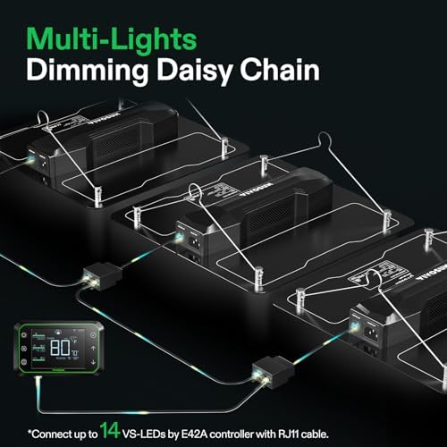 VIVOSUN VS1000 LED Grow Light | Samsung LM301 Diodes | Full Spectrum