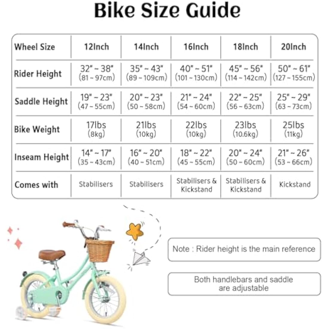 Glerc Little Molly 16 Inch Kids Retro Girls Bike with Wicker Basket