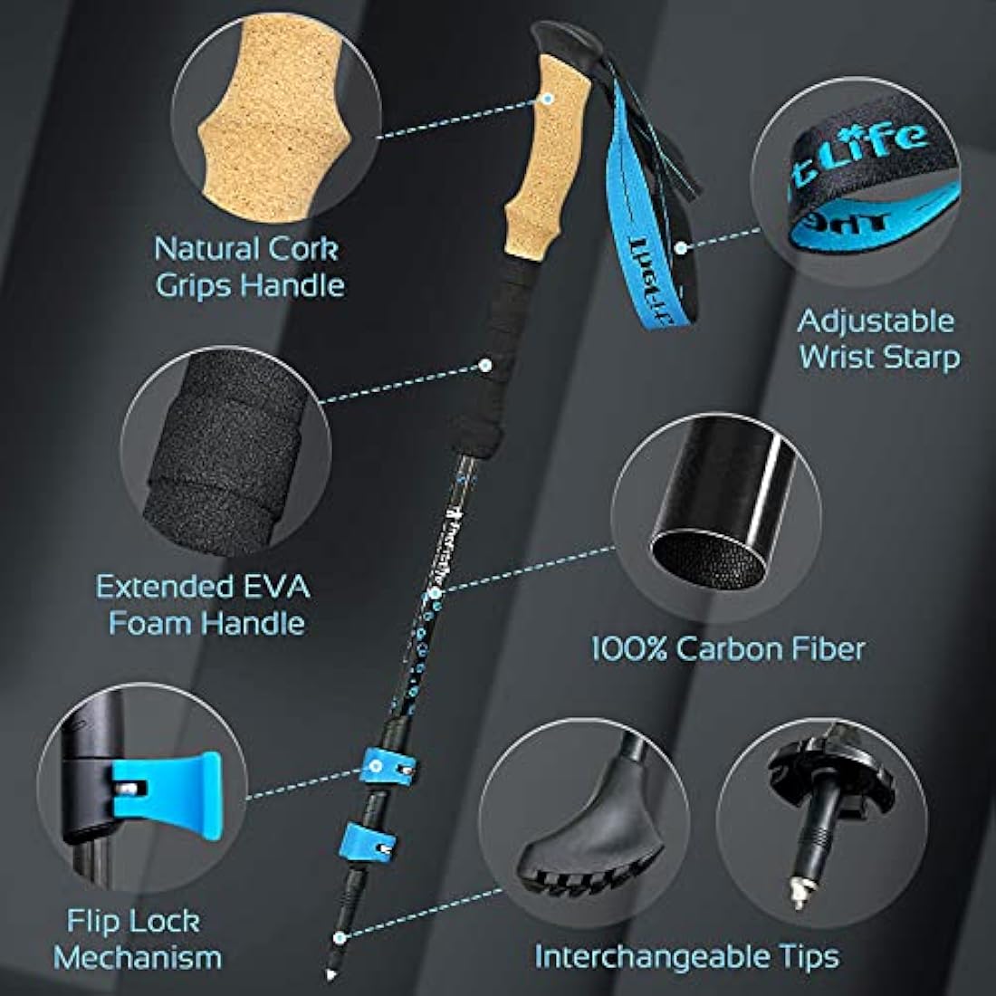 TheFitLife Carbon Fiber Trekking Poles | Ultralight Collapsible Hiking Sticks