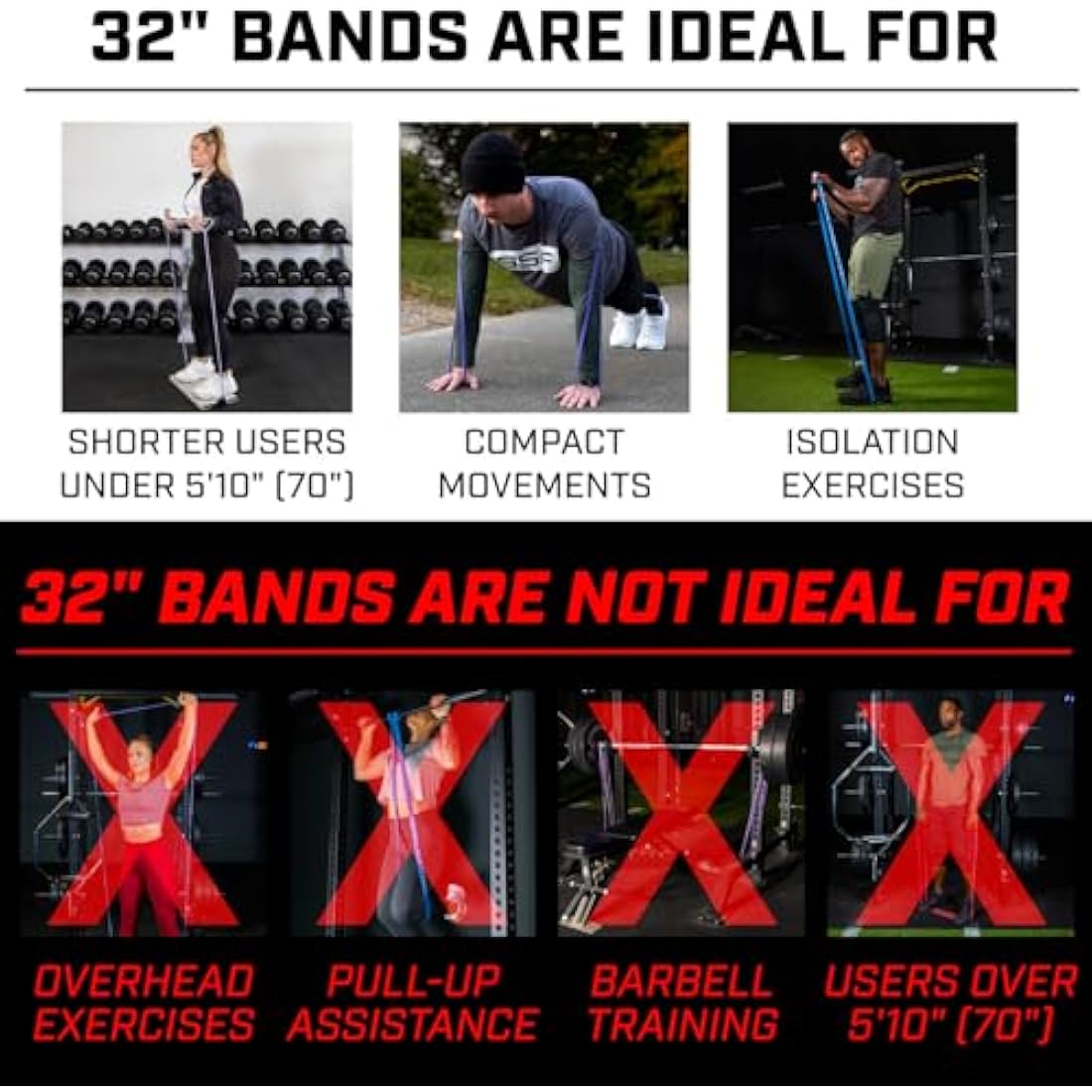 Serious Steel 32" Resistance Training Bands - 6 Piece Latex Set