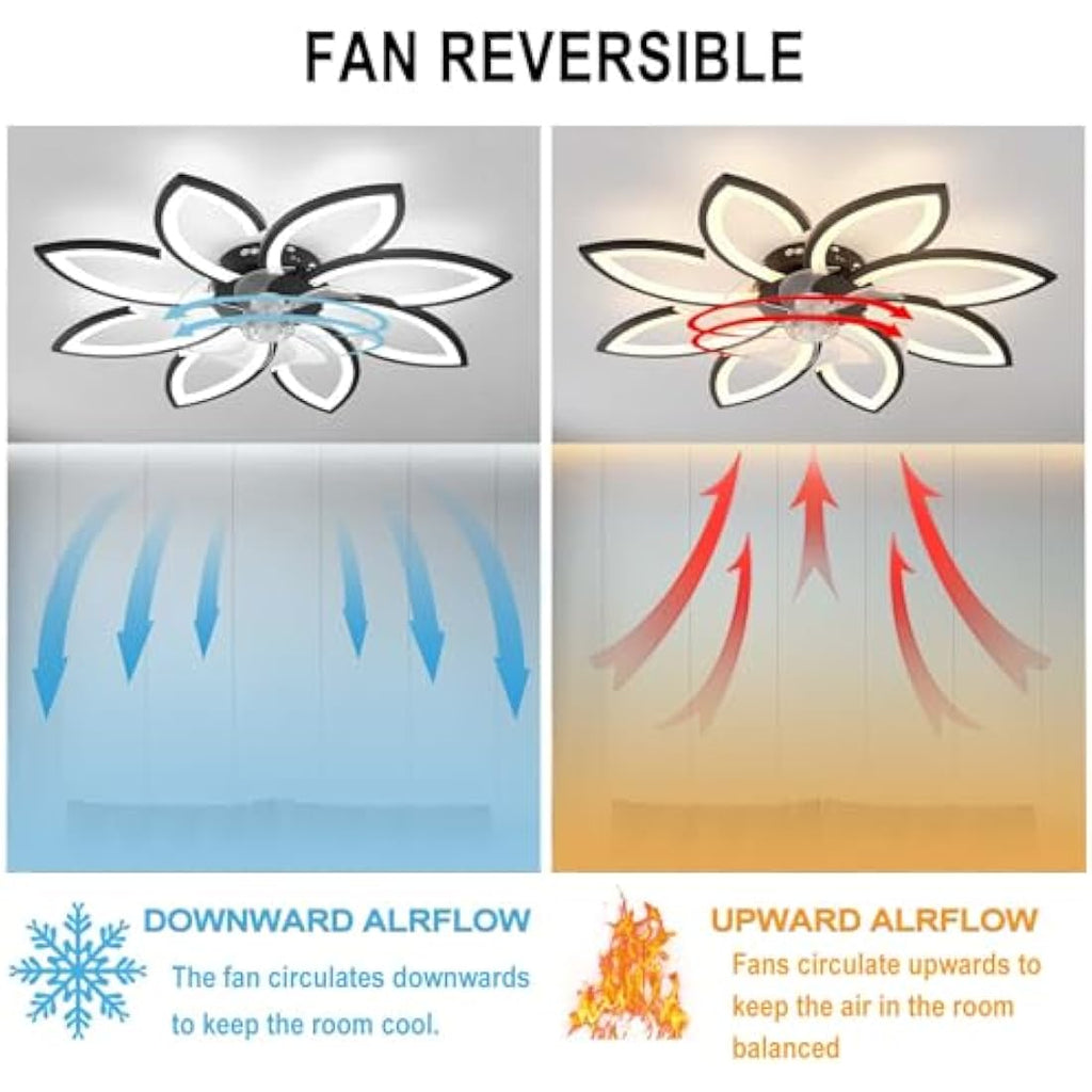 YUNZI Modern Petal Ceiling Fan with Dimmable LED Light and Remote, 90CM