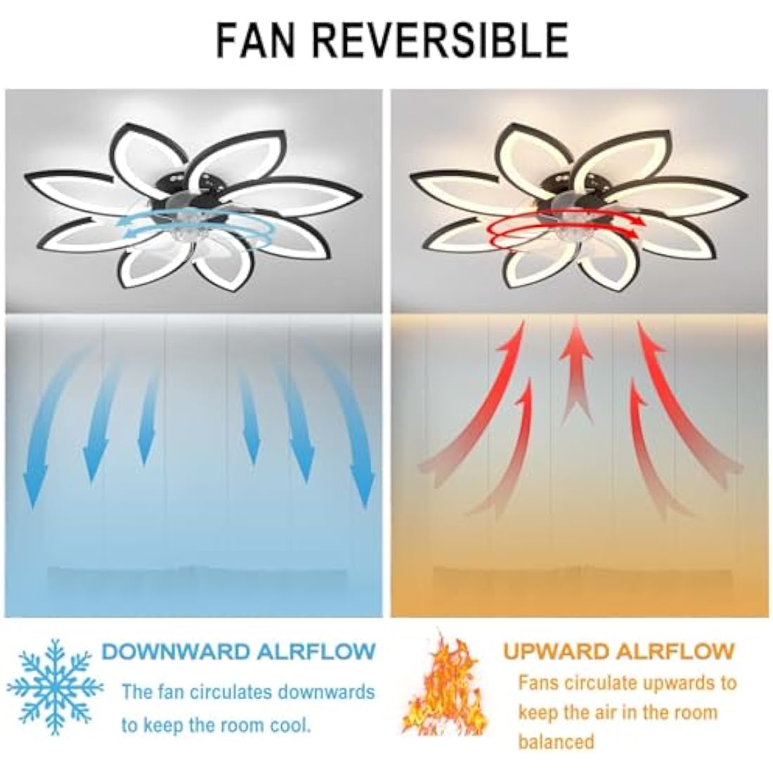 YUNZI Modern Petal Ceiling Fan with Dimmable LED Light and Remote, 90CM