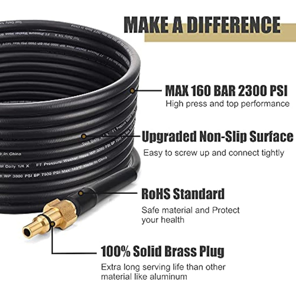 Emoobin 15M High Pressure Drain Pipe Cleaning Hose for Karcher K-Series