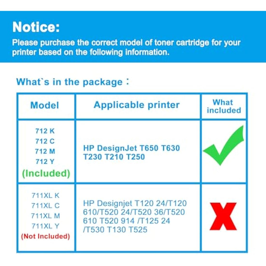 LCL 712XL Ink Replacement for HP DesignJet T650 T630 T230 T210 | 4-Pack