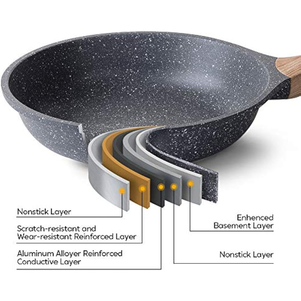 ZUOFENG 24cm Nonstick Frying Pan | Granite Stone Induction Skillet