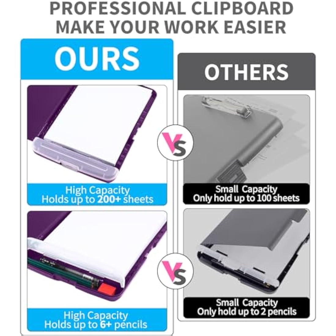 DMFLY Storage Clipboard – Heavy Duty A4 Plastic Case with Pen Holder