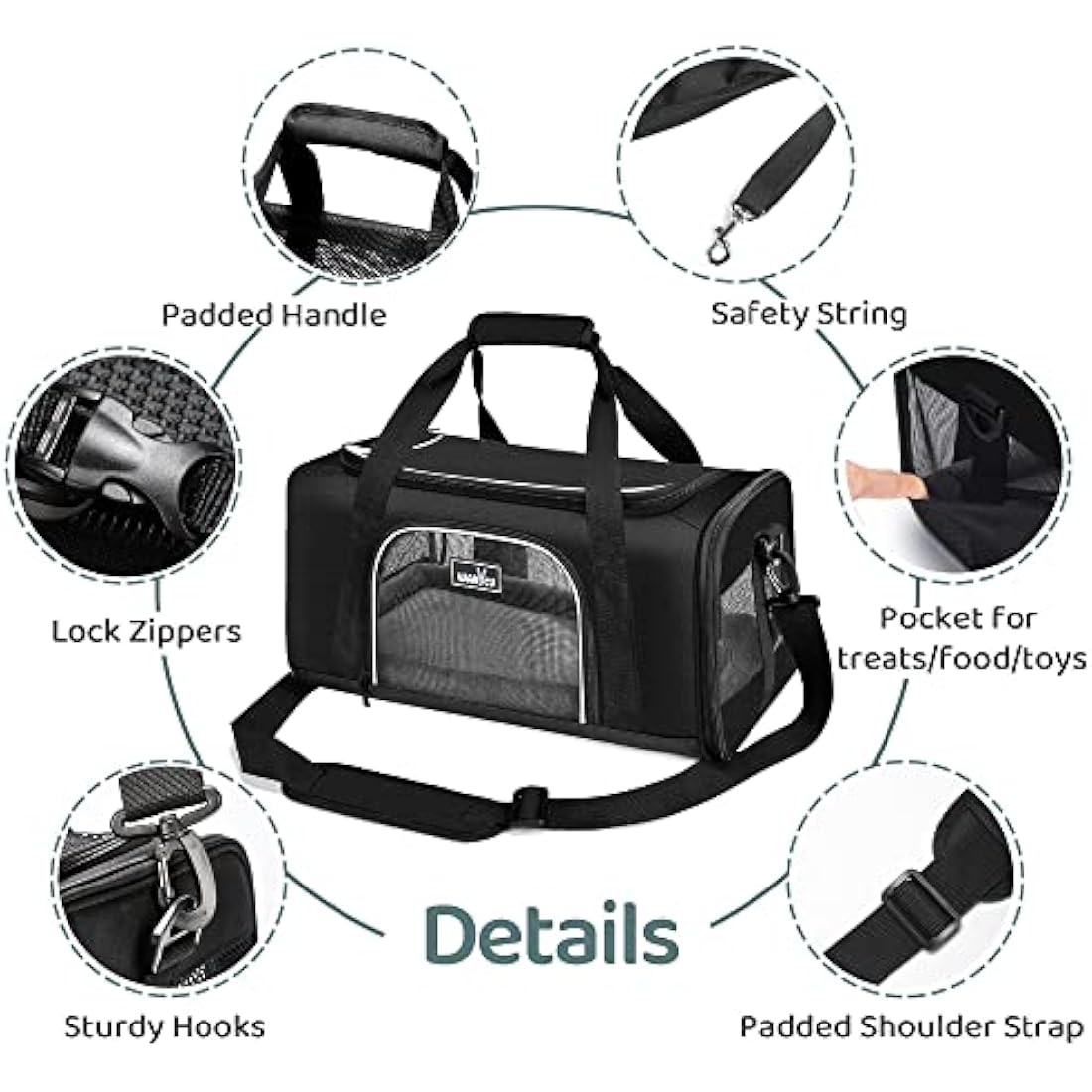 Wakytu TSA Airline Approved Pet Carrier - Small Cat & Dog Travel Bag, Black