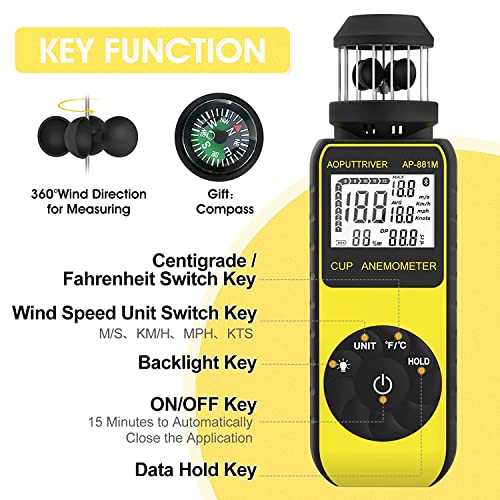 AOPUTTRIVER Handheld Anemometer – 360° Wind Speed Meter with LCD Screen