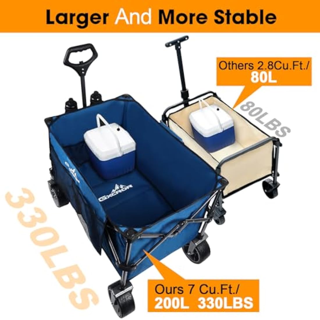 GXCROR 200L Folding Wagon – Heavy Duty 330 lbs All-Terrain Beach Cart