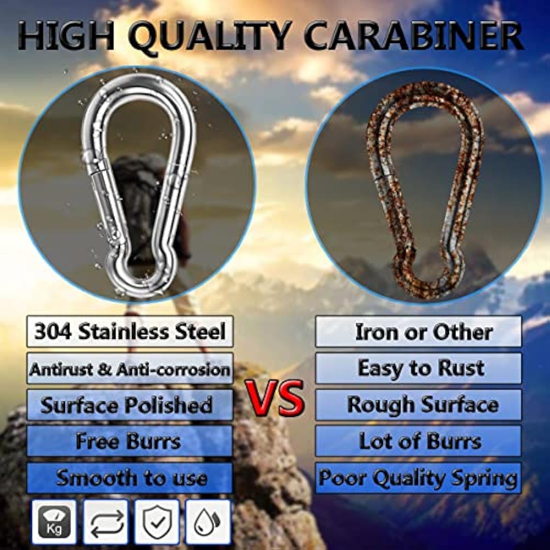 M8 Spring Snap Hooks | 304 Stainless Steel Heavy Duty Clips