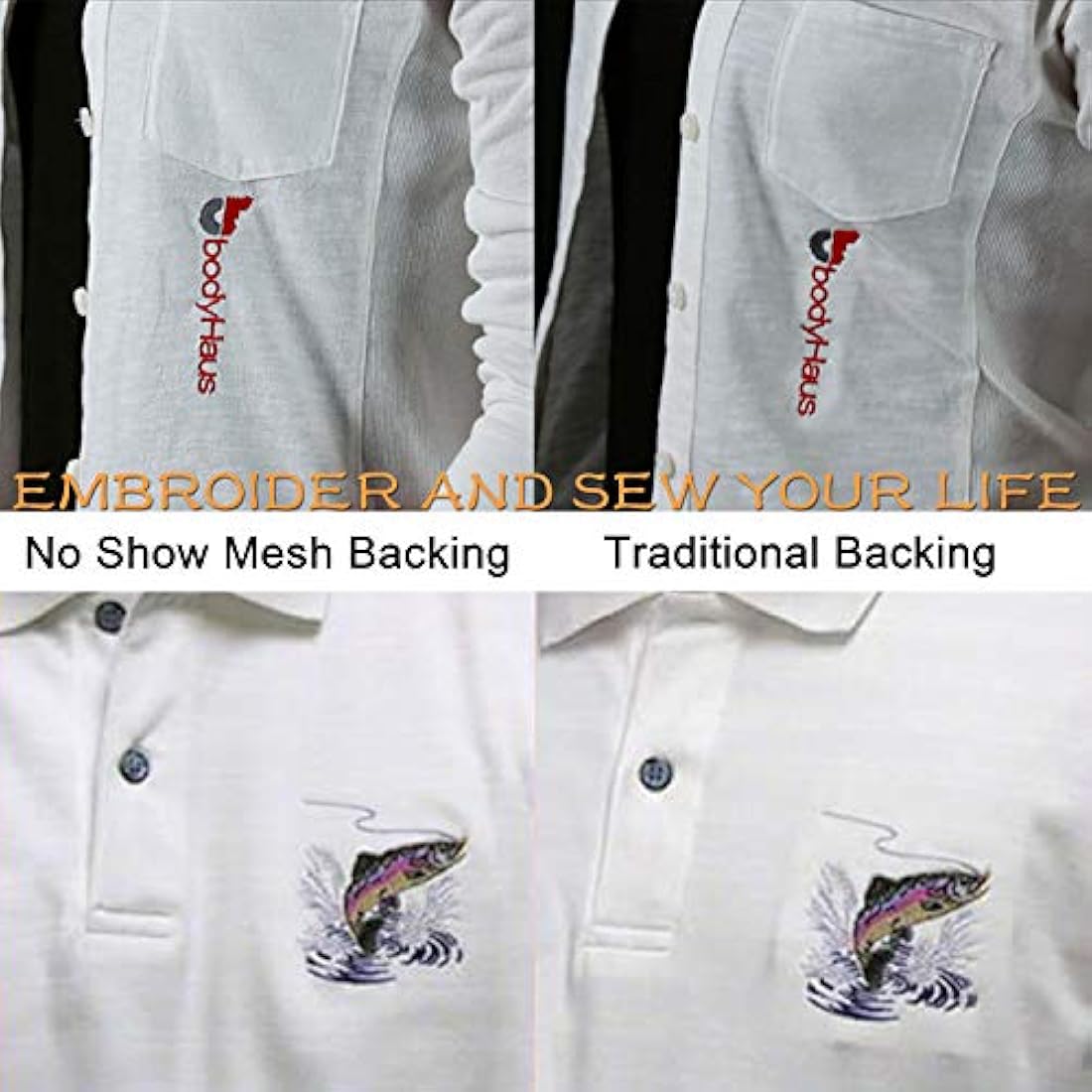 New brothread No Show Mesh Embroidery Stabilizer - 12" x 50Yd Roll
