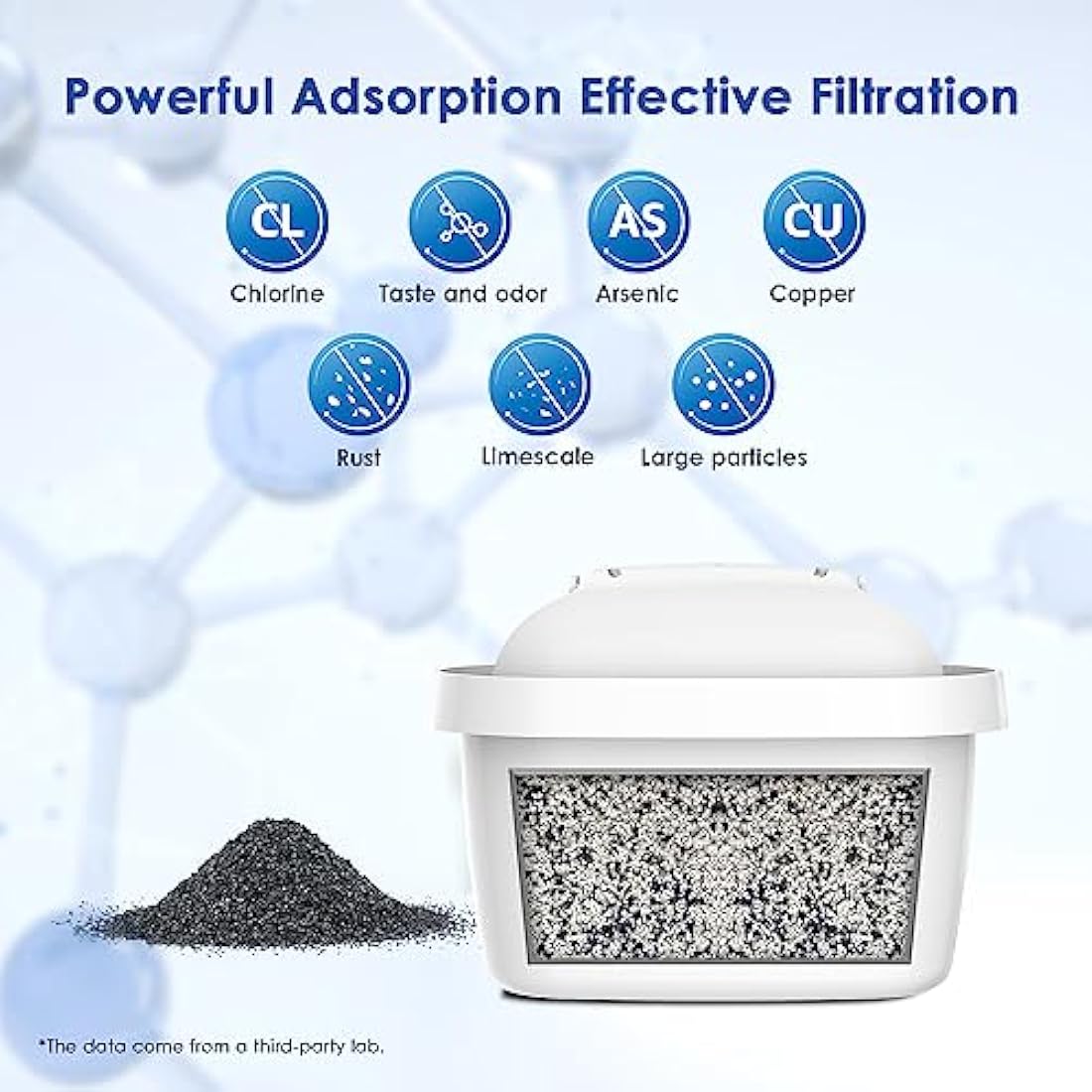 Waterdrop Replacement Filter for Brita Maxtra+ Jugs, NSF Certified (12 Pack)