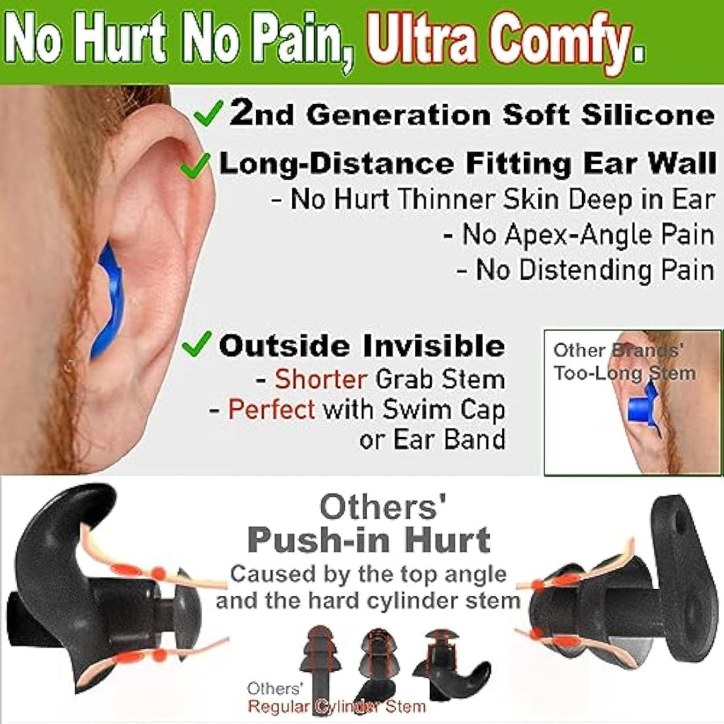 WaterDam Waterproof Silicone Swimming Ear Plugs – Clear (Medium & Large)