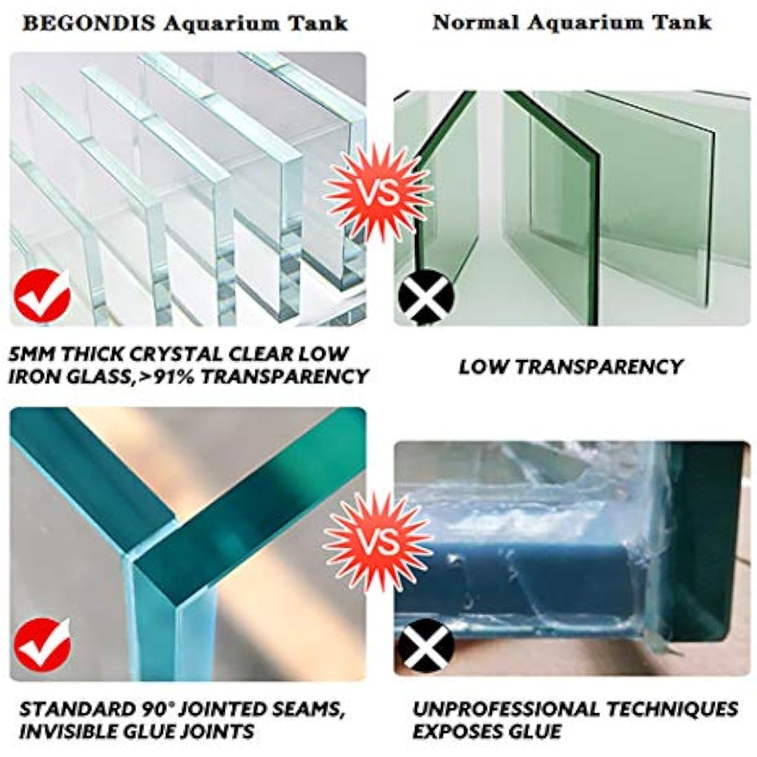 Rimless Low Iron Glass Nano Aquarium Tank | 7L Desktop Cube