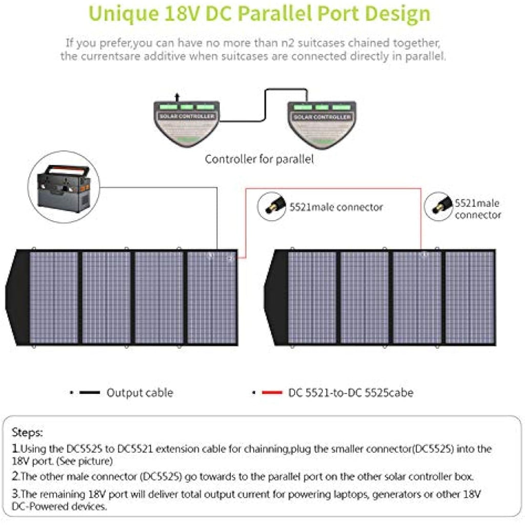 ALLPOWERS 140W Foldable Solar Panel | Portable Charger for Camping