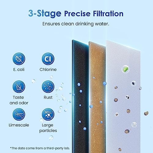 Waterdrop Replacement Filter for Tommee Tippee Perfect Prep Machine | 4 Pack
