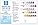 5-in-1 Pool & Hot Tub Water Test Strips - 100 Count