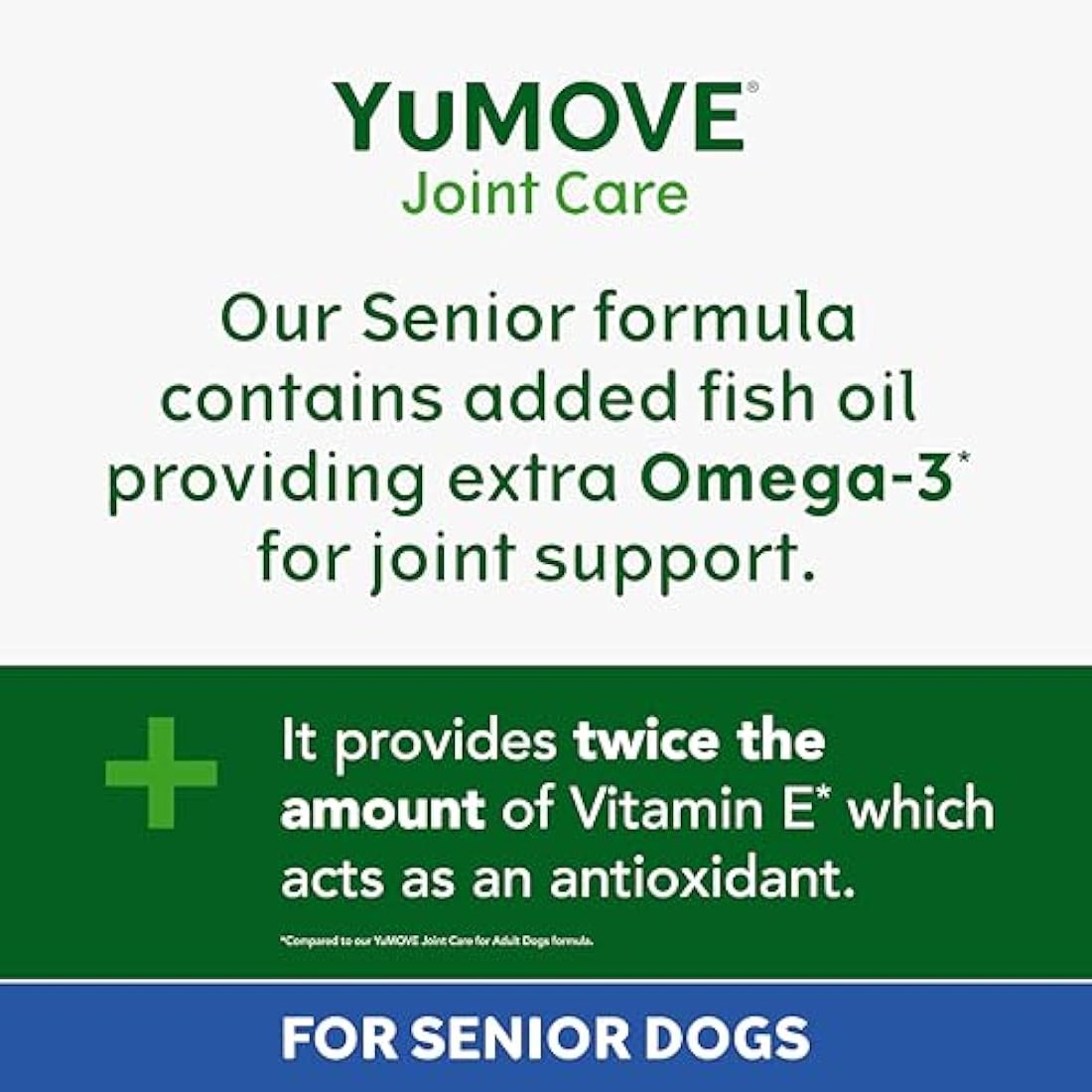 YuMOVE Senior Dog Joint Supplement | High Strength Hip Care | 120 Tablets