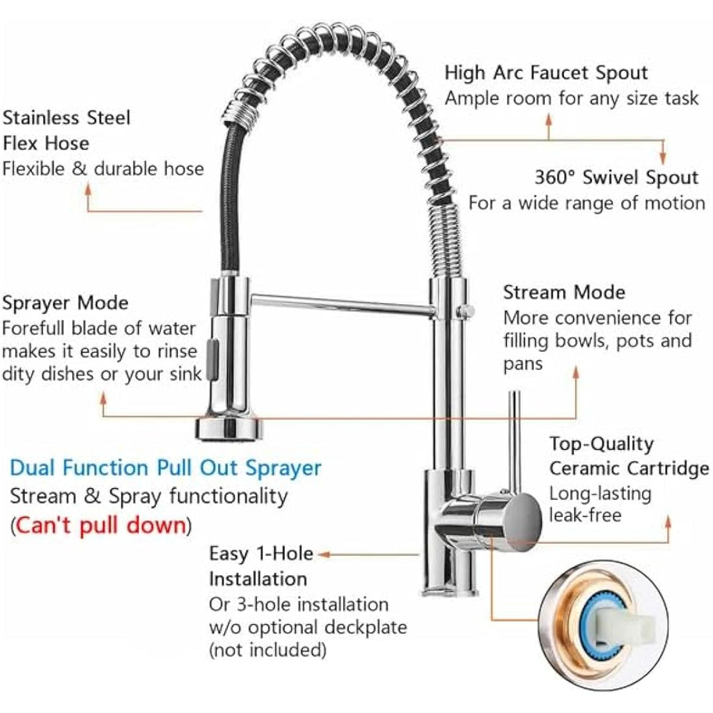 Modern Kitchen Mixer Tap | Dual Spout Pull Out Spray Chrome