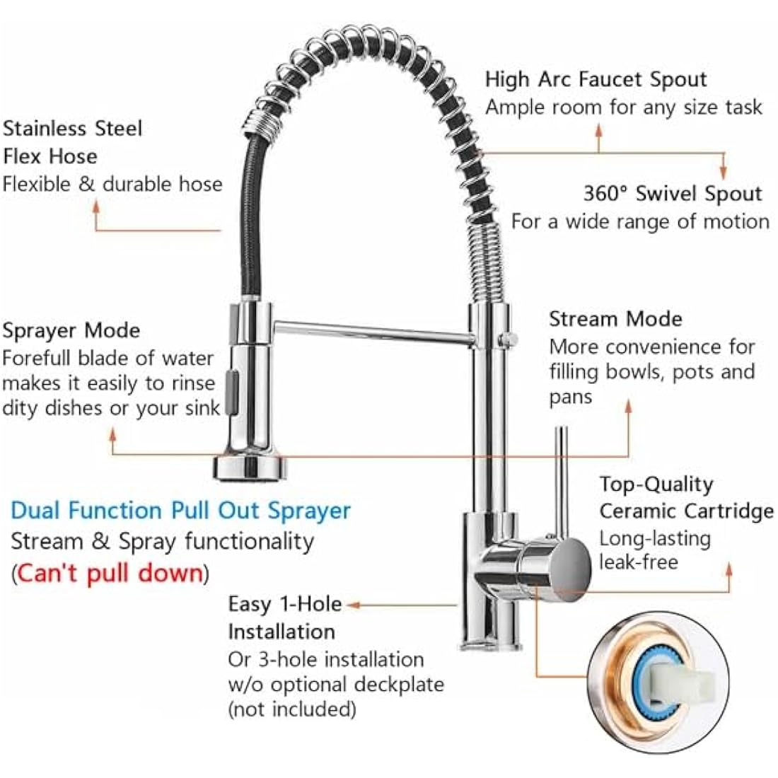 Modern Kitchen Mixer Tap | Dual Spout Pull Out Spray Chrome