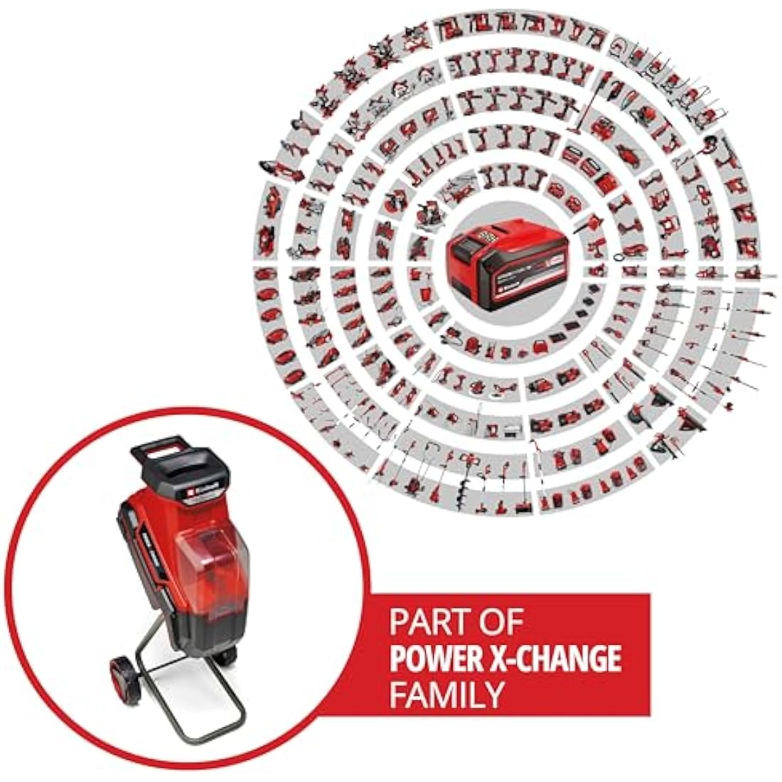 Einhell REDAXXO 36/25 Cordless Garden Shredder – 25mm Branch Capacity