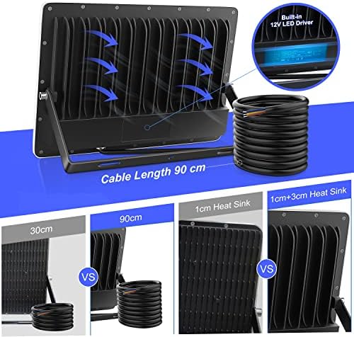 YIQIBRO 300W LED Floodlight Outdoor 2 Pack | IP67 Waterproof 7000K White