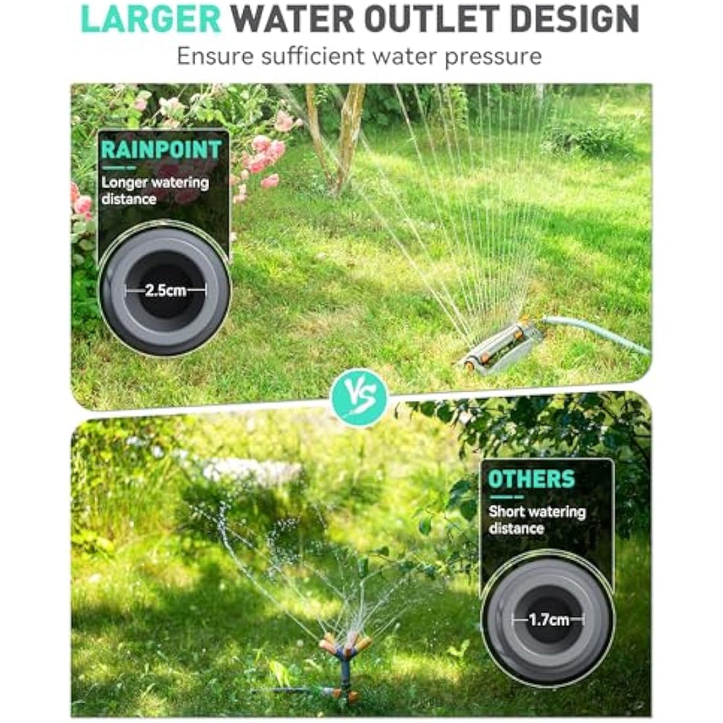 RAINPOINT Irrigation Timer | 3 Independent Programs & Rain Delay – Mint Green