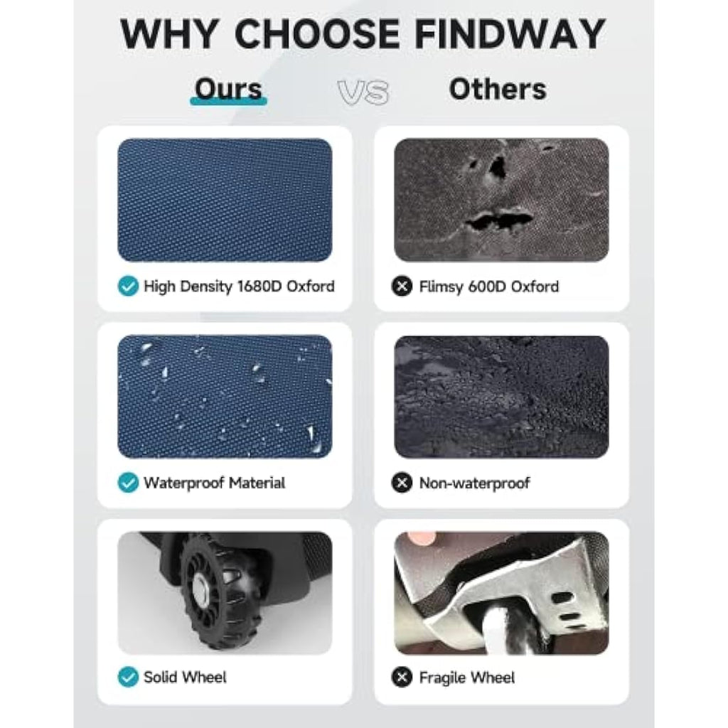 Findway Golf Travel Bag with Wheels | Hard Top Waterproof Flight Case