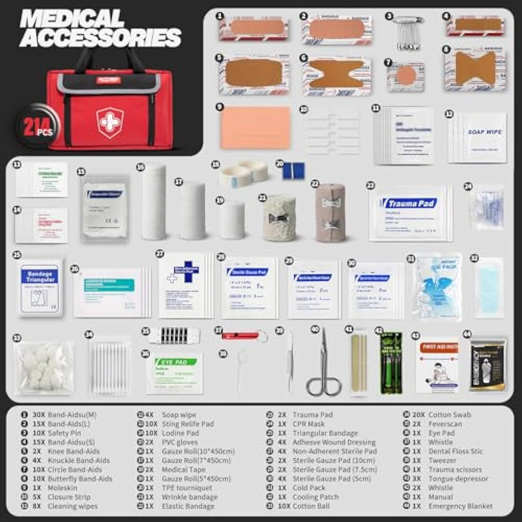 Kitgo 214 Piece First Aid Kit – Portable Emergency Survival Gear (Red)