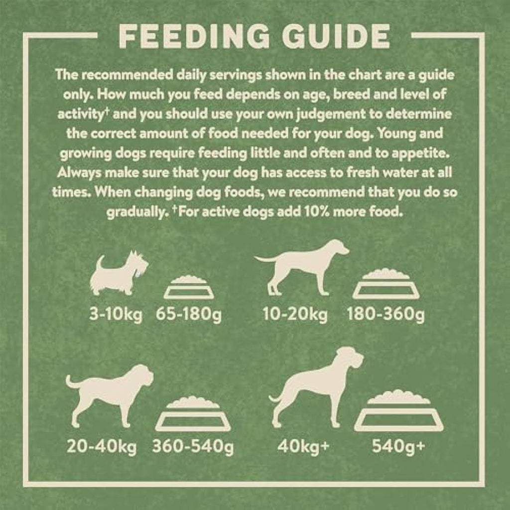 Harringtons Lamb & Rice Dry Dog Food – Natural Adult Kibble 18kg