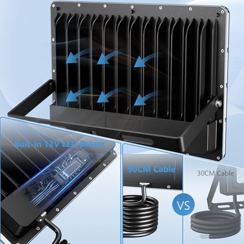 YIQIBRO 300W LED Security Floodlight | 30000LM IP67 Waterproof - 2 Pack