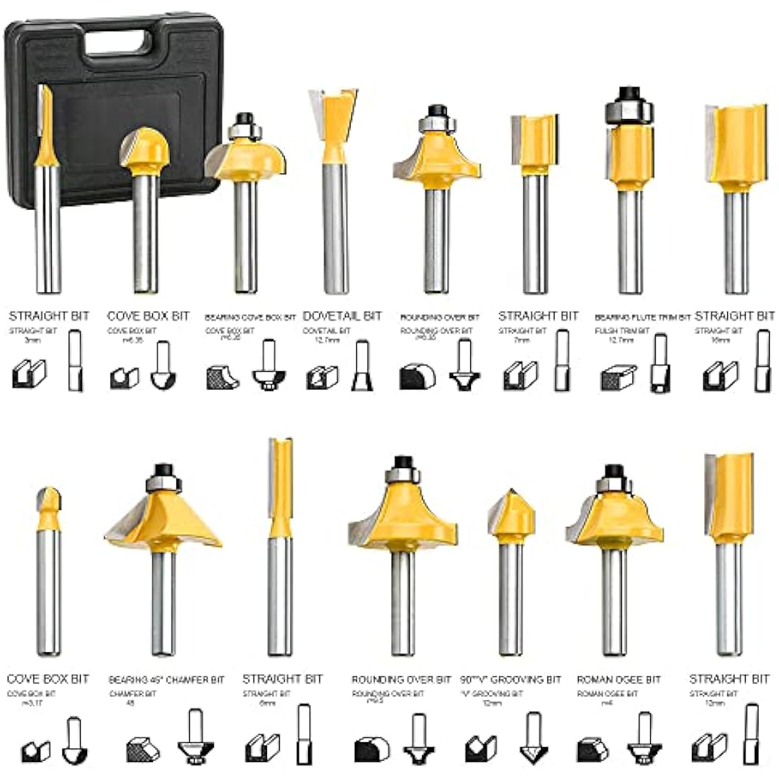 Anesty Palm Router Trimmer – 710W Woodworking Kit with 15pc Bit Set