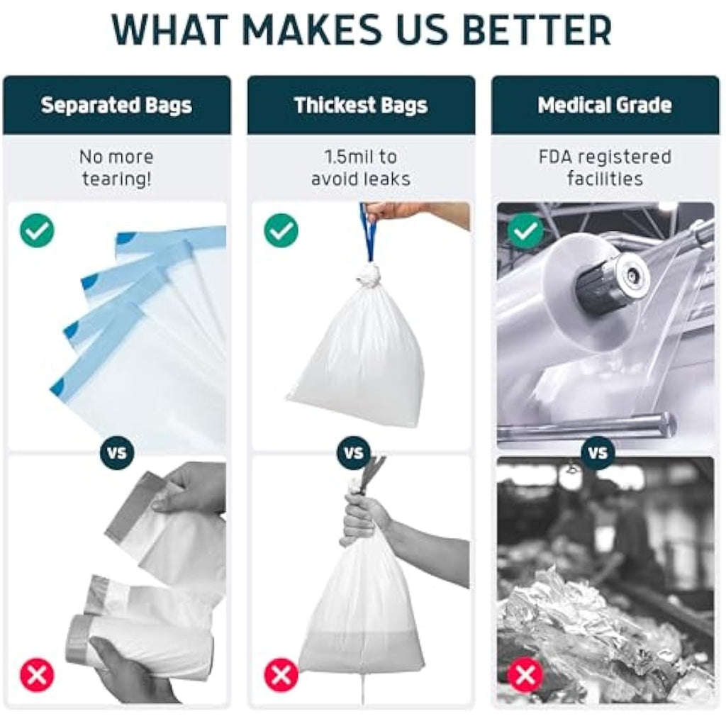 Lunderg Toilet Liners with Absorbent Pads – 50 Count Disposable Bags