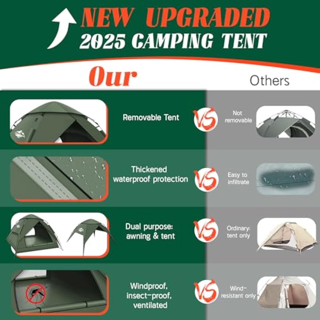 2-3 Person Pop Up Camping Tent | Waterproof Double Layer Dome