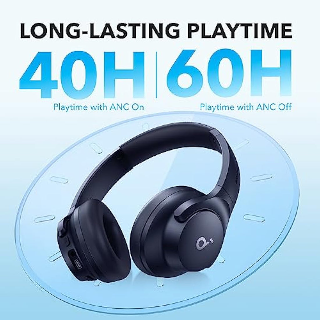 Soundcore by Anker Q20i Hybrid ANC Wireless Over-Ear Headphones – Blue