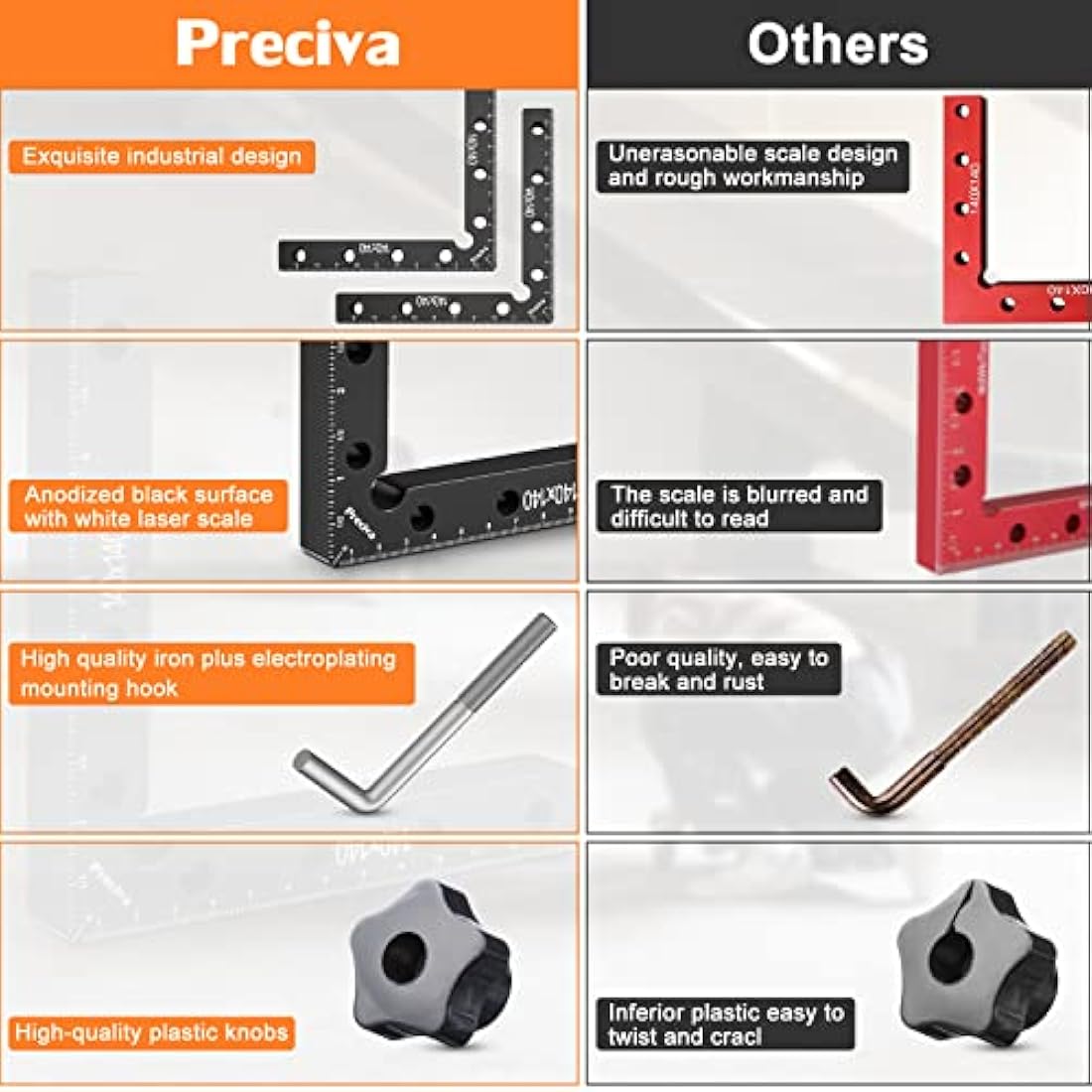 Preciva 90 Degree Right Angle Positioning Square Clamp - 5.5" Aluminum 2-Pack