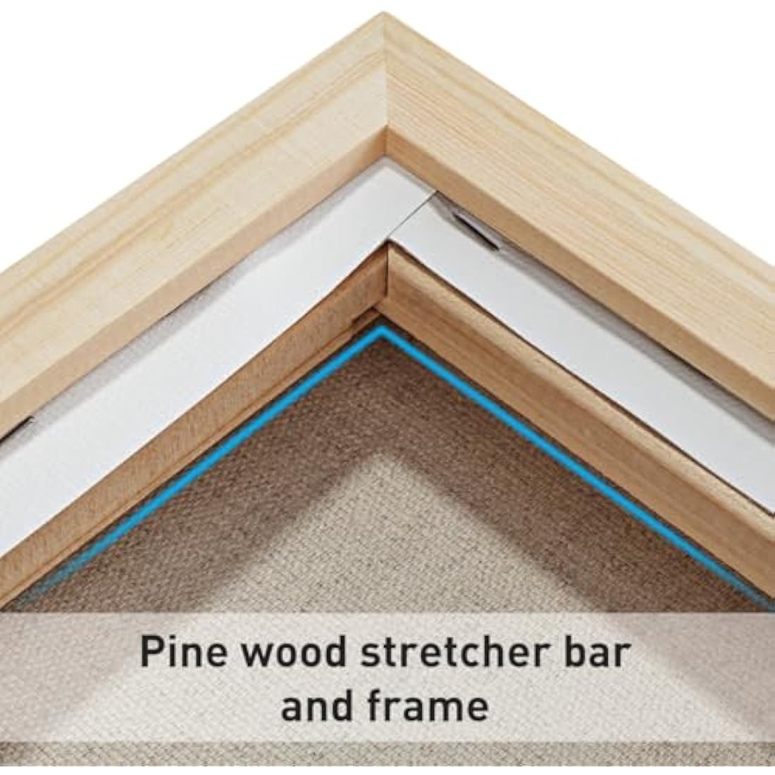 Jolof Store Stretched Linen Canvas with Pinewood Frame - 24x30cm (2 Pack)