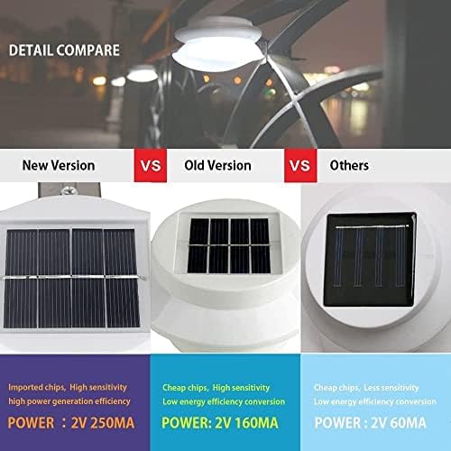 AVEKI 9 LED Solar Fence Gutter Lights – Waterproof Outdoor Security (6 Pack)