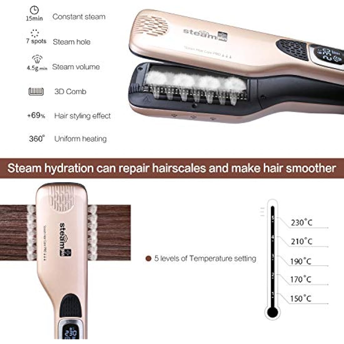iGutech Professional Steam Hair Straightener | Titanium Flat Iron