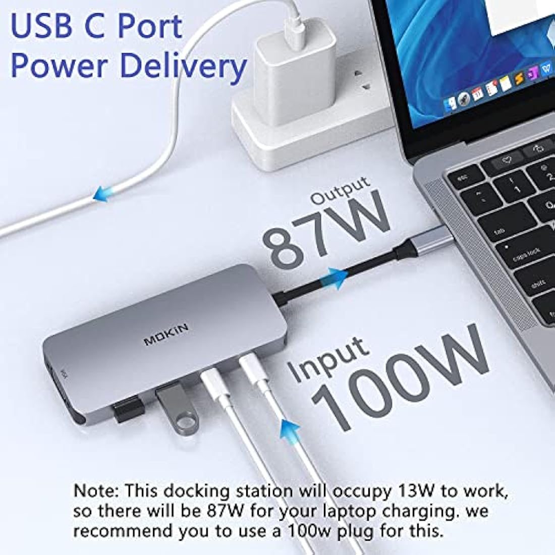 MOKiN 8-in-1 USB C Docking Station – Dual HDMI & DisplayPort 100W PD