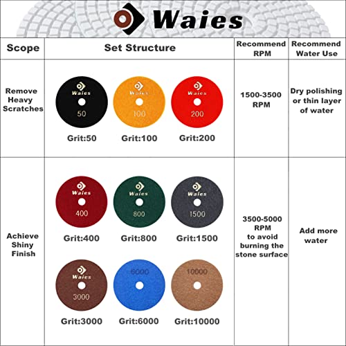 Waies 11-Piece Diamond Polishing Pad Kit with M14 Backer for Granite
