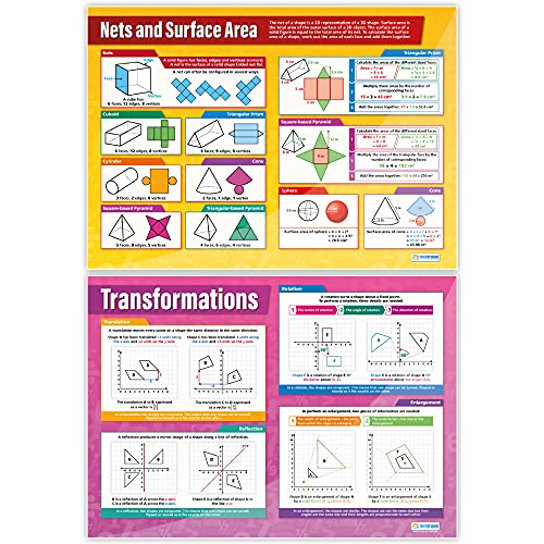 Daydream Education Geometry & Measures Math Posters - Set of 13 A1 Charts