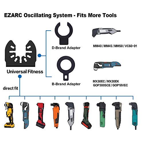 EZARC Carbide Oscillating Tool Blades for Hard Metal and Nails – 3 Pack
