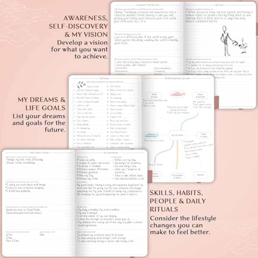 Legend Planner Hourly Schedule – Undated A5 Life Organizer, Rose Gold