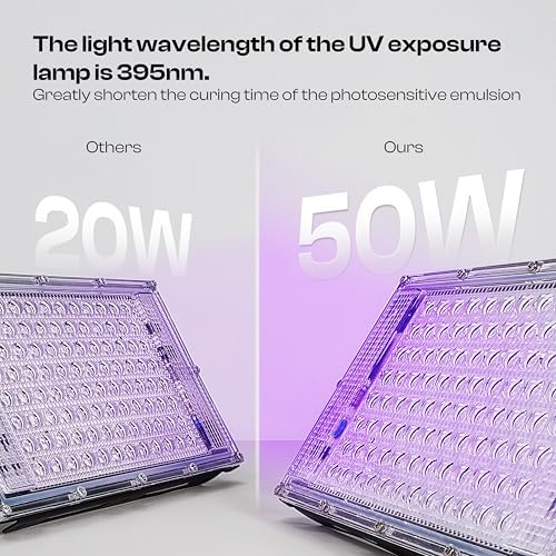 Caydo 50W UV Screen Printing Exposure Light with Adjustable Stand