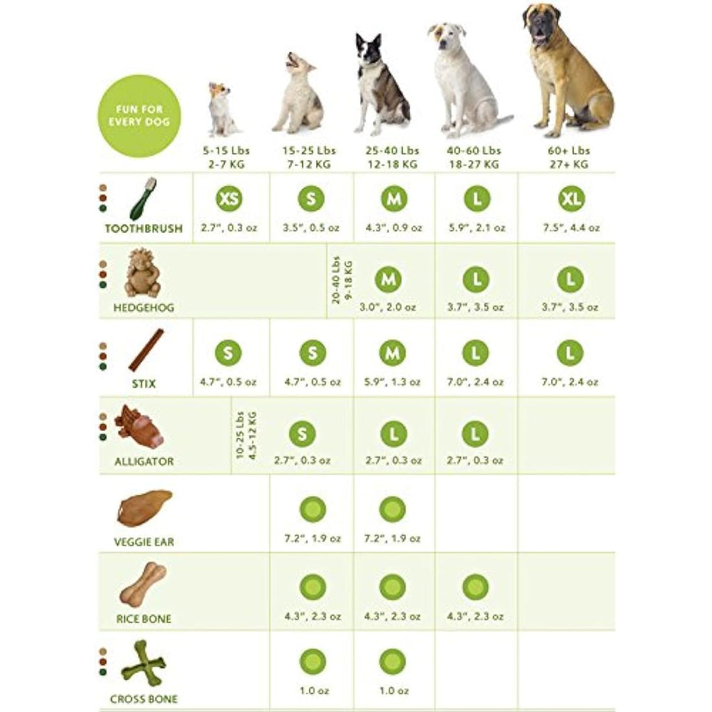 Whimzees Natural Dental Dog Treats Stix - Small Grain-Free (150 Count)