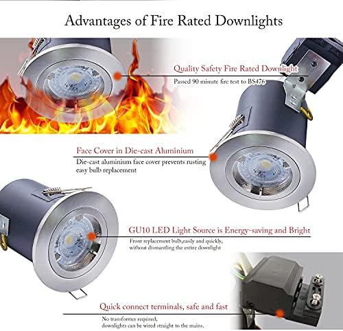 Sweier 90-Min Fire Rated GU10 LED Downlight | Satin Nickel 5W 3000K 4-Pack