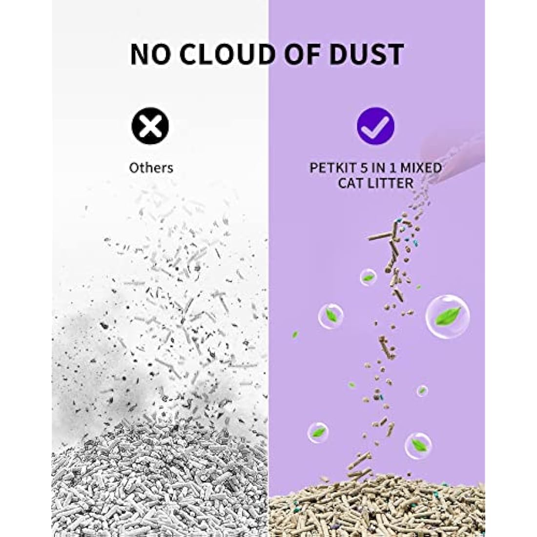 PETKIT 5-in-1 Mixed Cat Litter | Flushable Tofu & Bentonite, 14L (2 Pack)