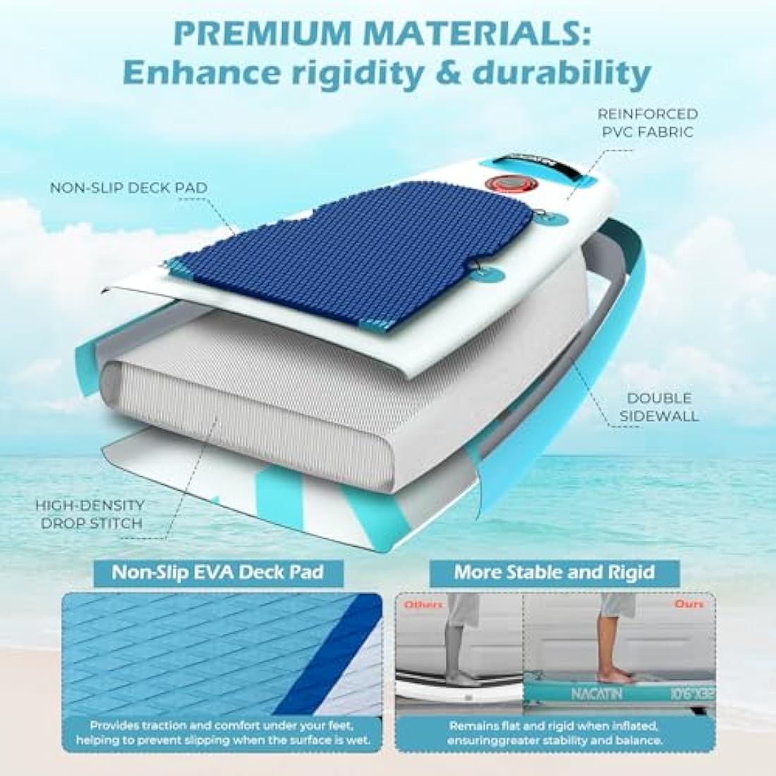NACATIN Inflatable Stand Up Paddle Board – 10'6" SUP Kit for Adults