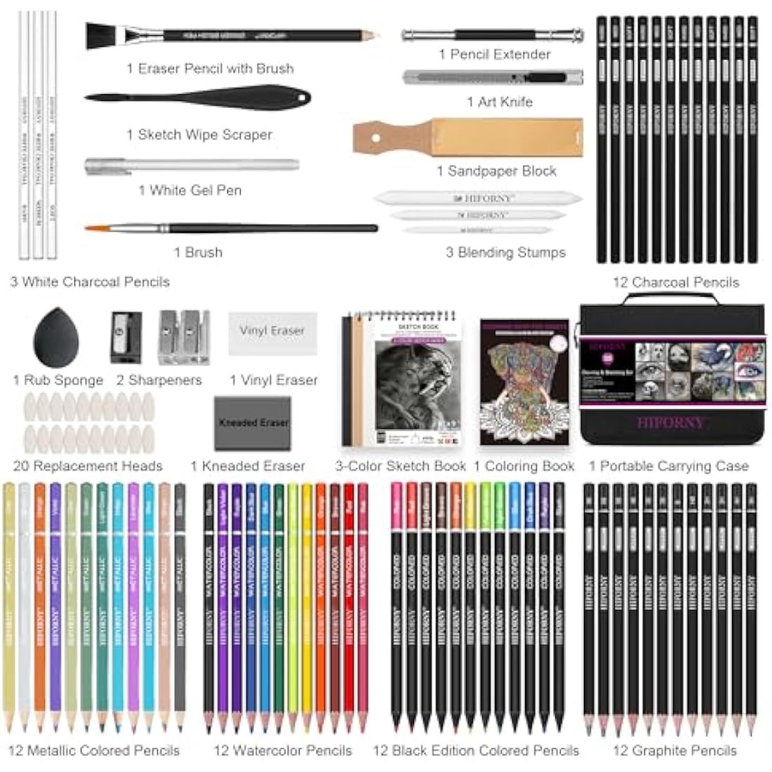 HIFORNY 100-Piece Professional Drawing & Sketching Set with Sketchbook